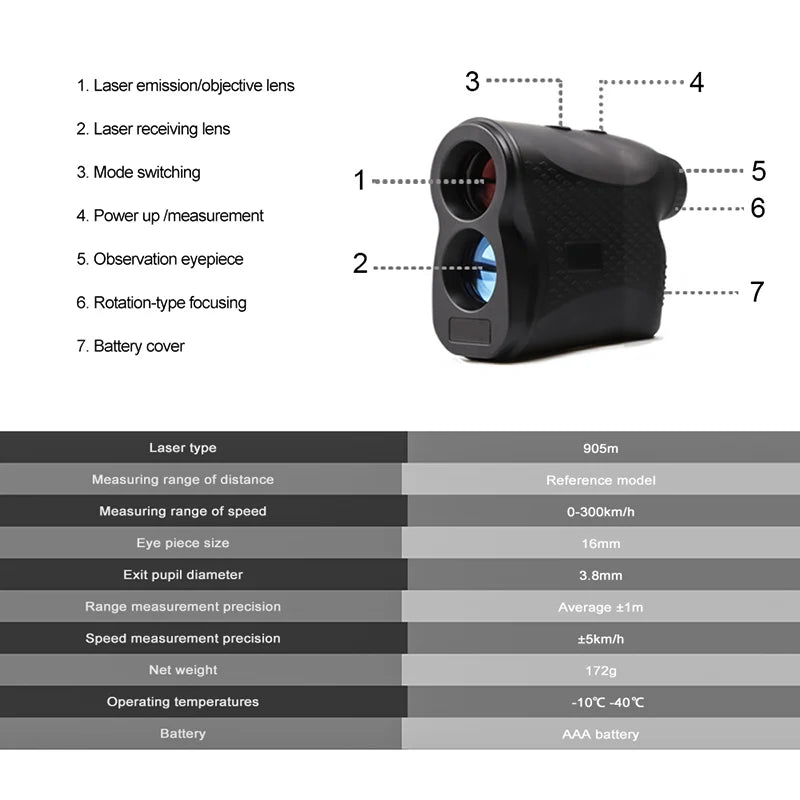 Laser Rangefinder 600m/1000m Distance Meter 6X Speed