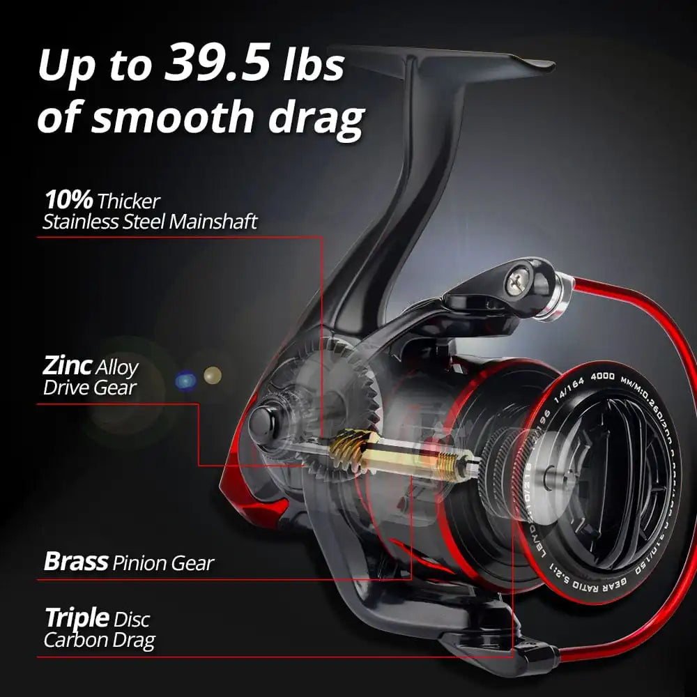 18KG Max Drag Spinning Reel 5.2:1 Durable Metal Body