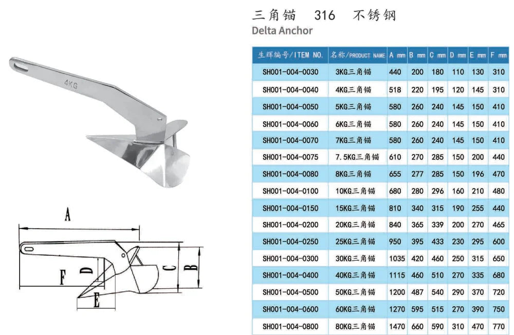 316 Stainless Steel Marine Boat Anchor 3kg 4kg 5kg 7.5kg 8kg 10kg 15kg 20kg