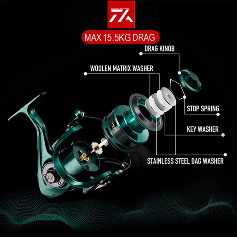 High Quality,Double Spool ,High Speed,Spinning Reel