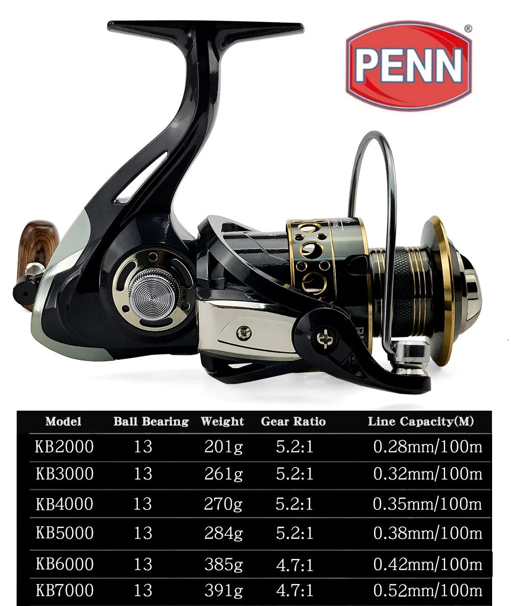 PENN Fishing Reel with 13+1 Bearings, Max Drag 18KG, Gear Ratio 4.7:1/5.2:1, Comes with PE Fishing Line as Gift