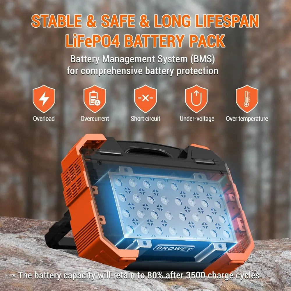 Portable Power Station with Built-in Solar Panel Solar Generator