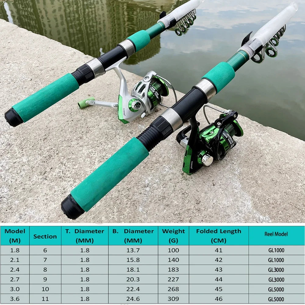 Mini Fishing Rod Telescopic  Spinning Reel Travel Pole