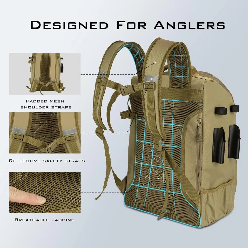 Fishing Tackle Backpack With Rod Holders 4 Tackle Boxes