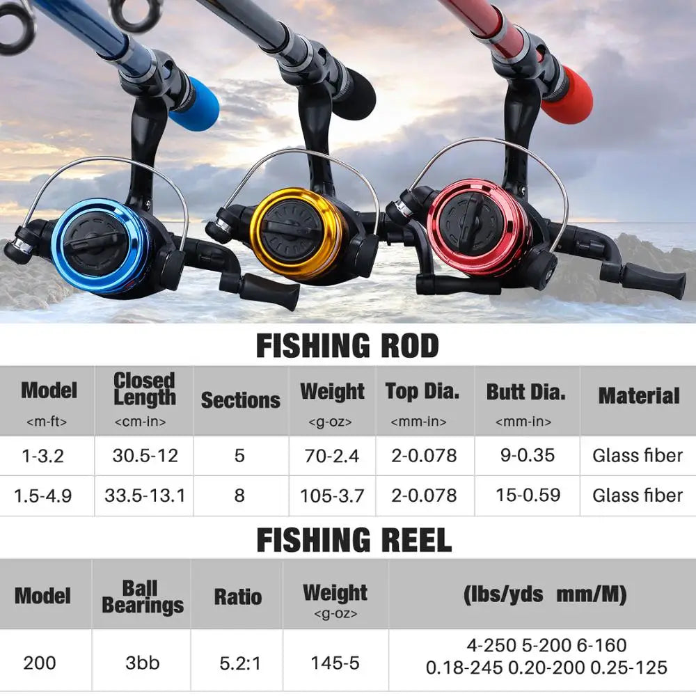 Fishing Rod and Reel Combo Telescopic  Carrying Bag