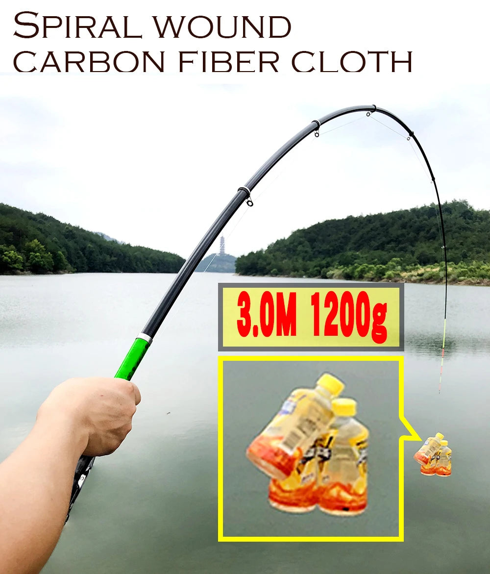 Carbon Fiber  Fishing Reel Combo Kit