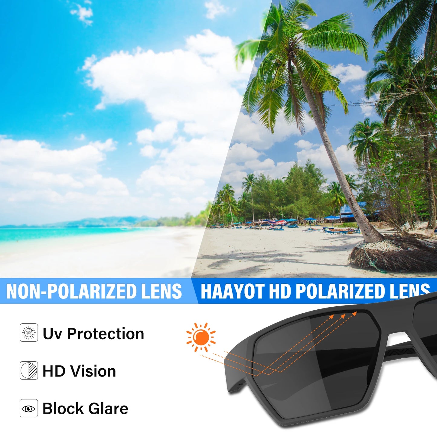 Polarized UV400 Protection Fishing Sports Sunglasses