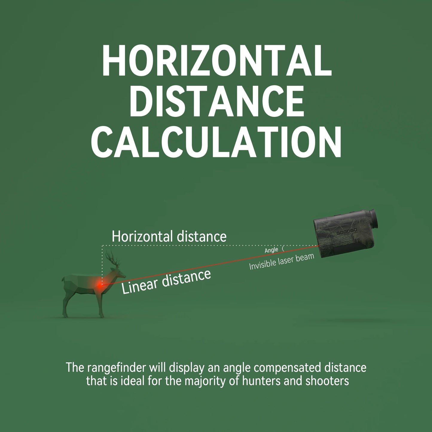 Hunting Rangefinder Green Display  Clear Laser Distance