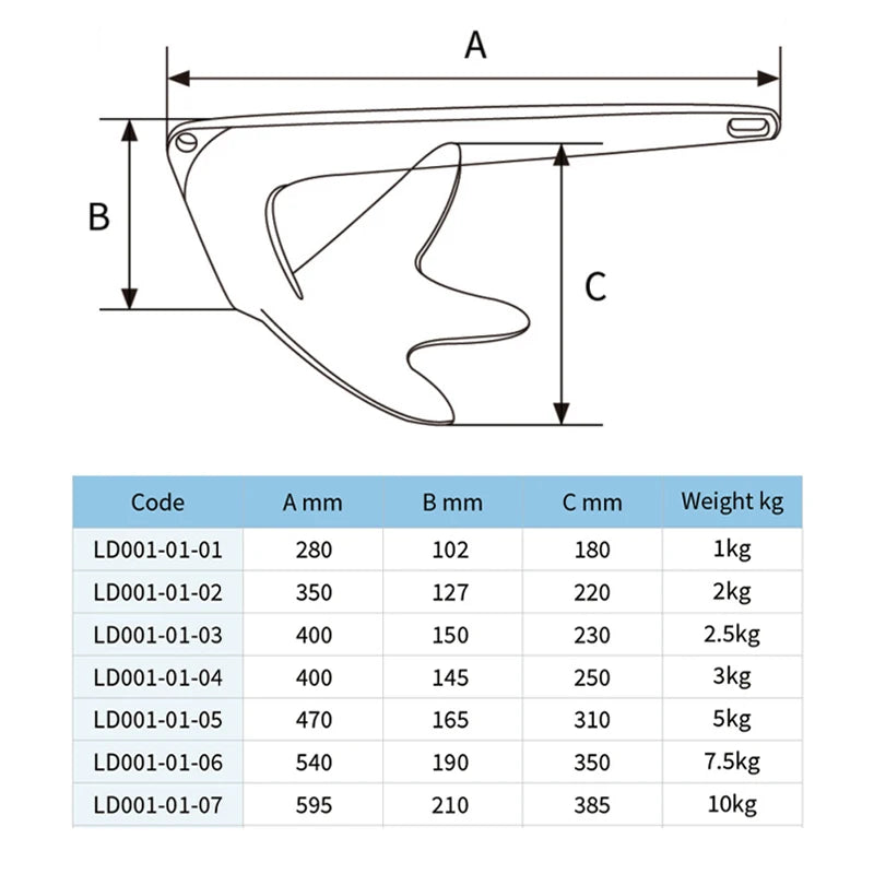 3.5KG 5KG  Boat Anchor 316 Stainless Steel  Marine Accessories