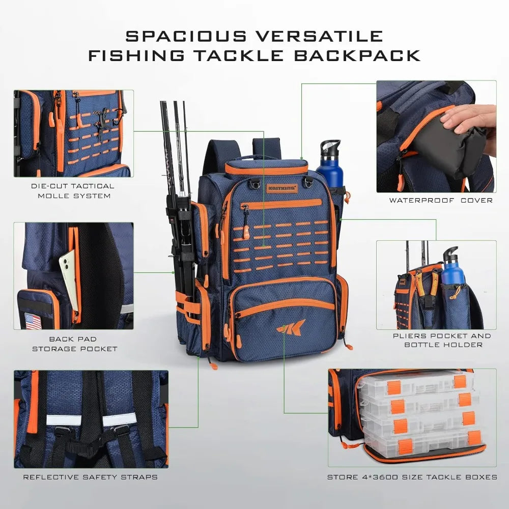 Fishing Tackle Backpack With Rod Holders-4 Tackle Boxes  Large Storage