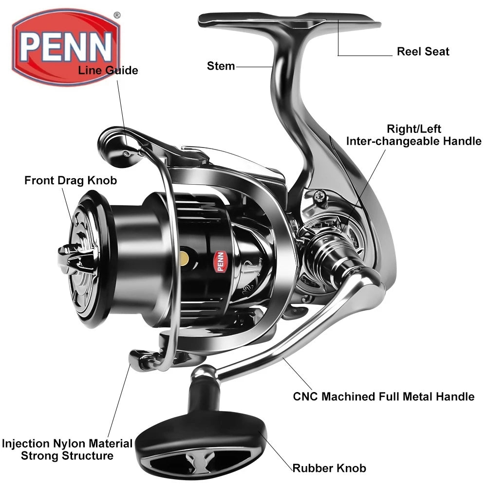 PENN High Performance Fishing Reel, SWC1000-5000 Series with Left Hand Interchangeable Handle, 12+1 Bearings, 5.5:1 Gear Ratio