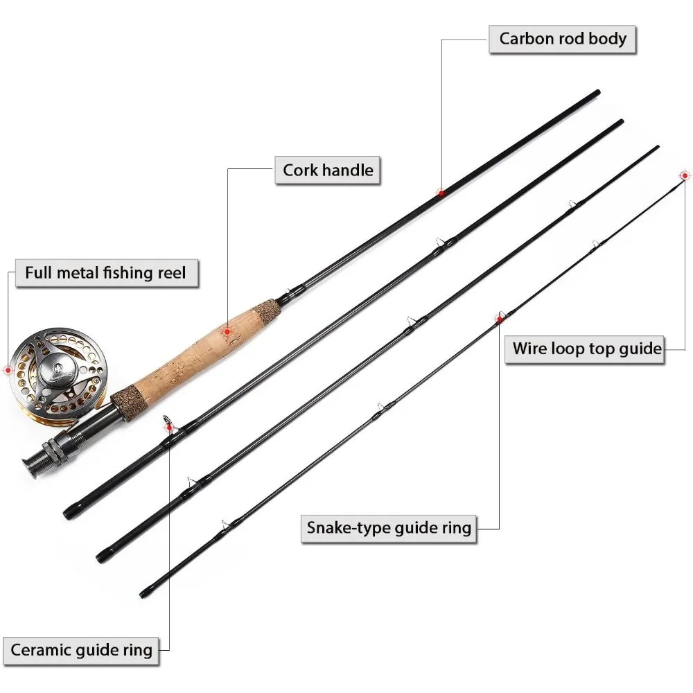 Fly Fishing Rod Reel Combos  Aluminum Alloy