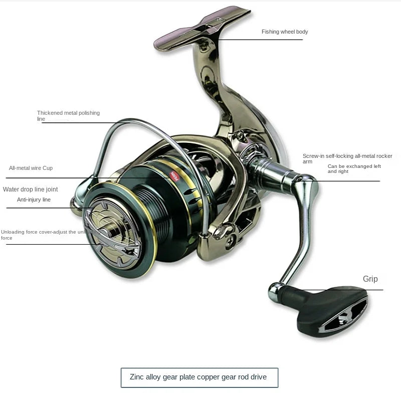 High Max Drag 25KG Fishing Reel with 5.5:1 Gear Ratio