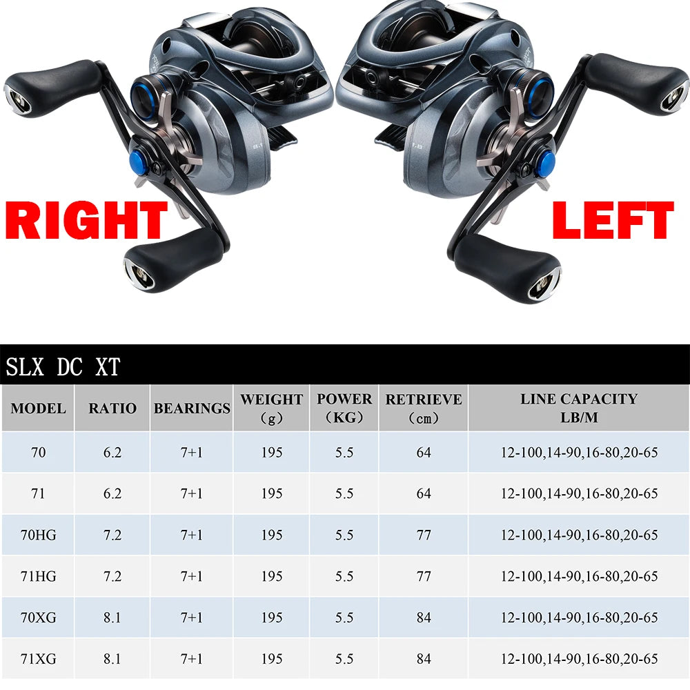 Baitcasting Reel 4+1BB   Infinity braking system